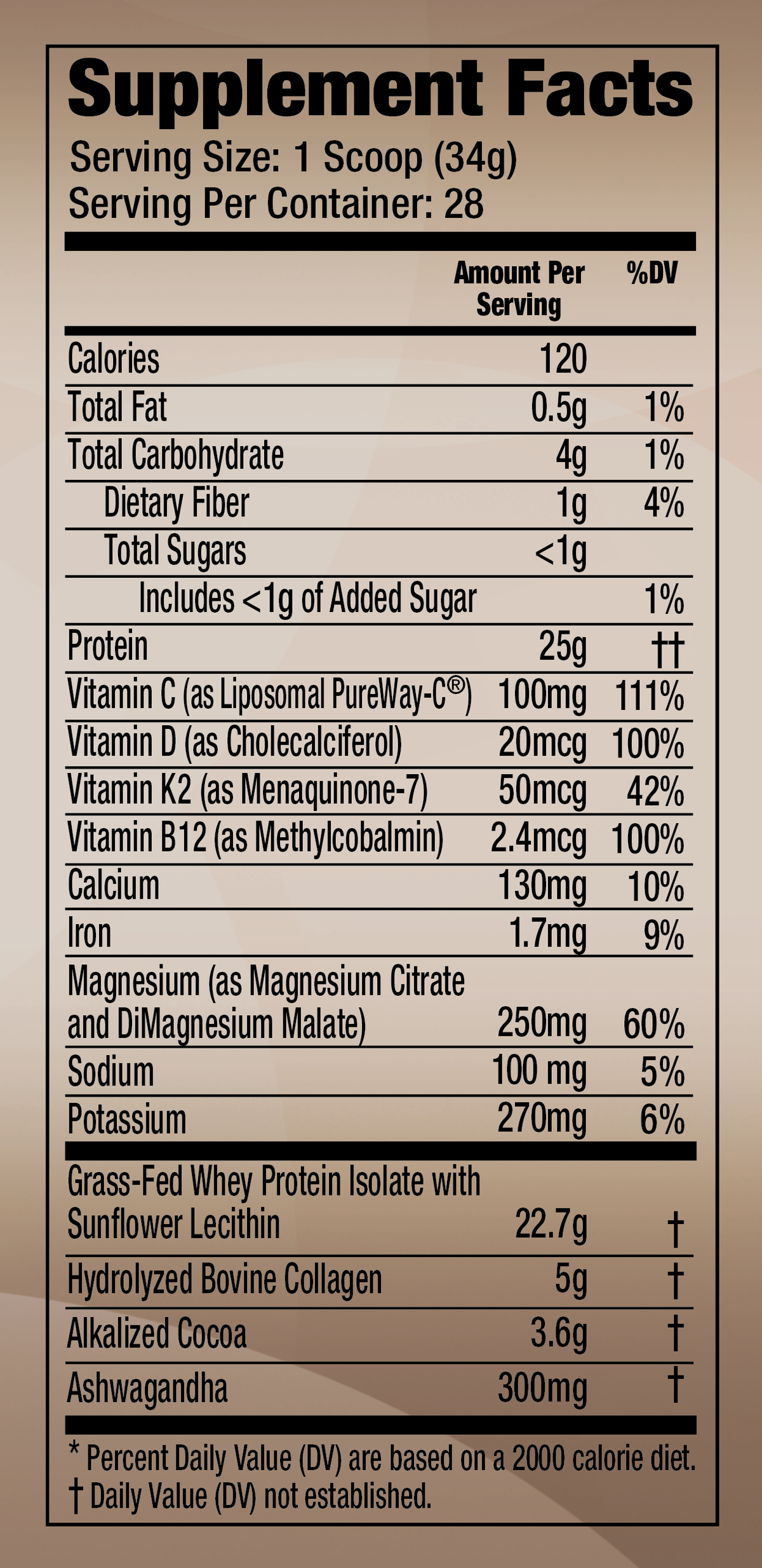 Elevate Blend Chocolate Supplement Facts